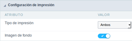 Impressão do formulário