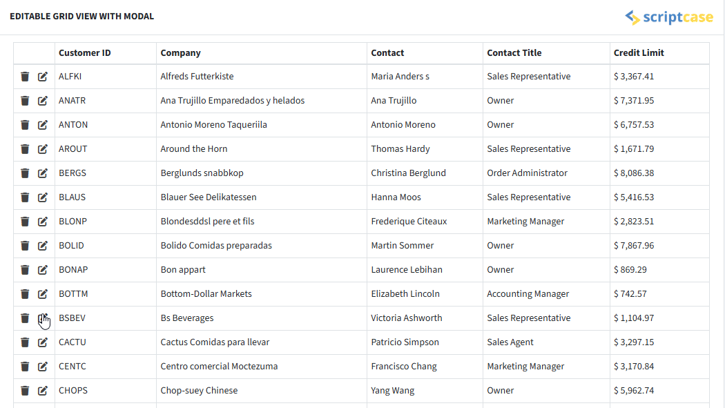 Ejemplo de edición de la grid editable view con Formulario Modal