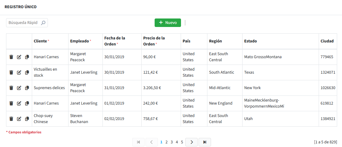 Ejemplo del formulario registro único