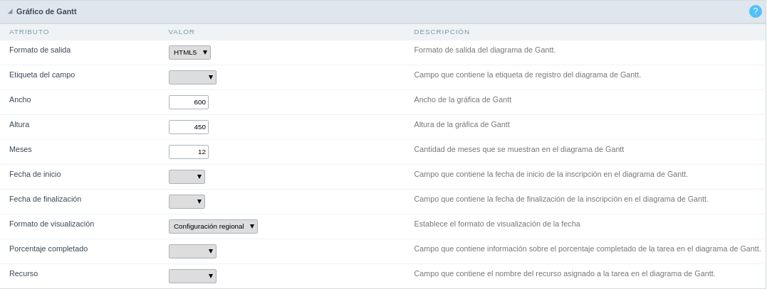 Gantt Chart settings